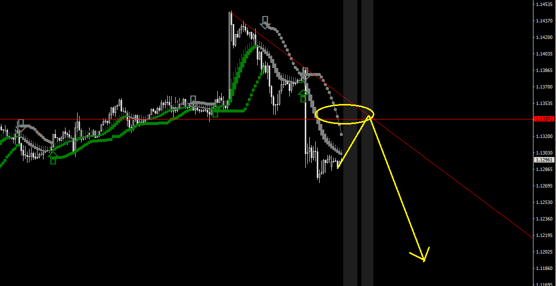 EURUSD-STDH1.png