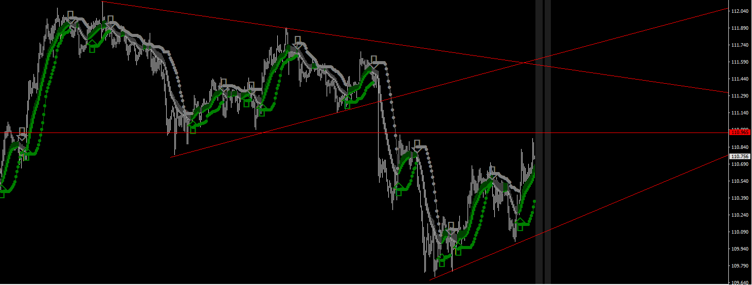 USDJPY-STDH1.png