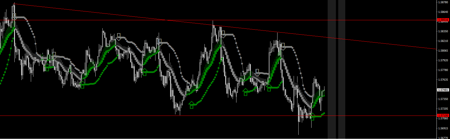 EURAUD-STDH1.png