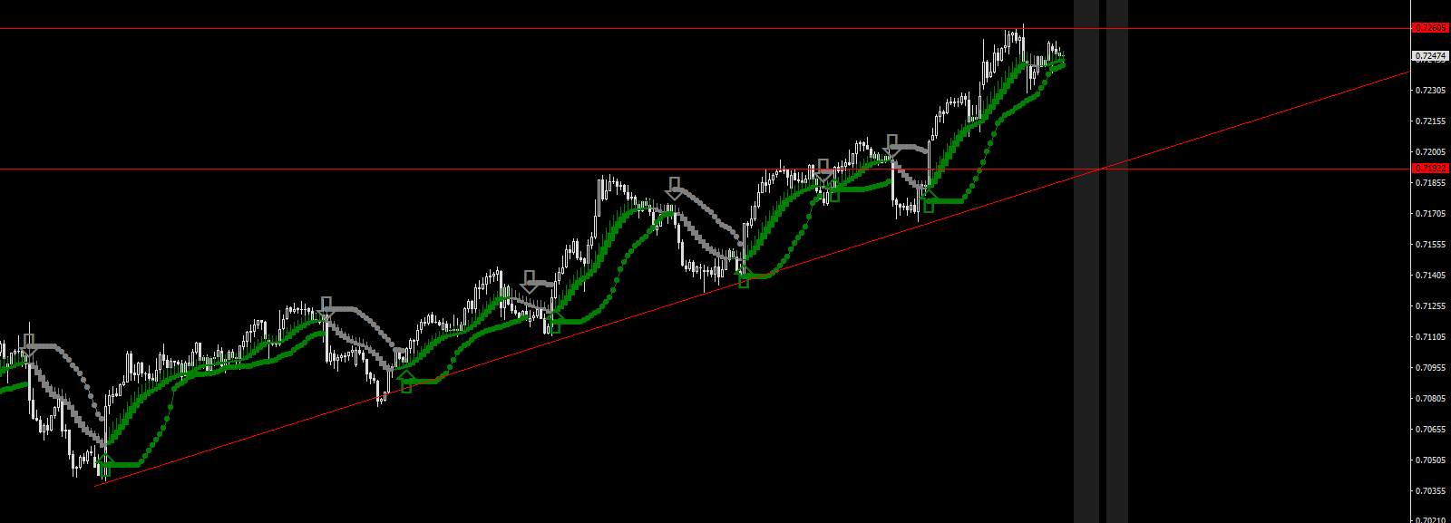 AUDCHF-STDH1.png