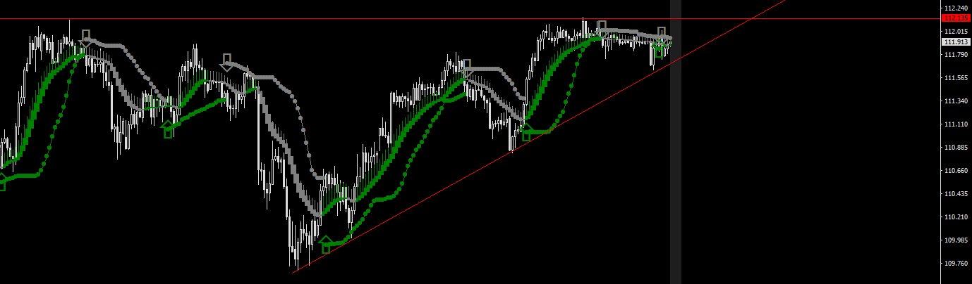 USDJPY-STDH4.png