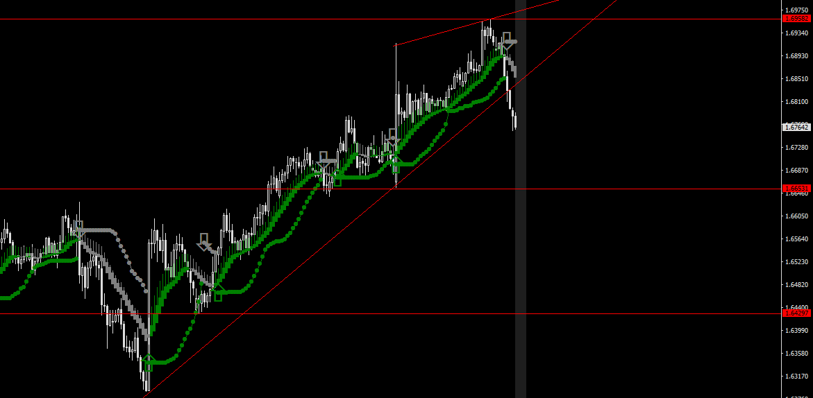 EURNZD-STDH4.png