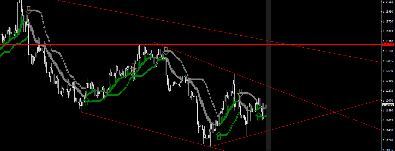 EURUSD-STDH4.png