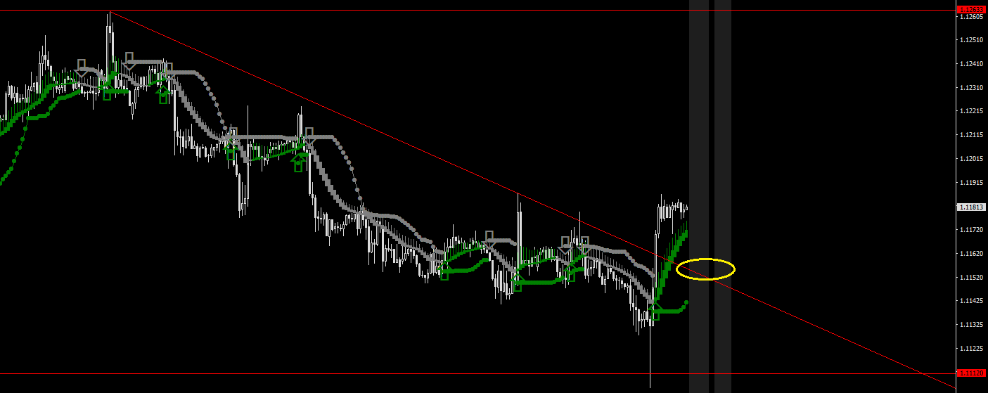 EURUSD-STDH1.png