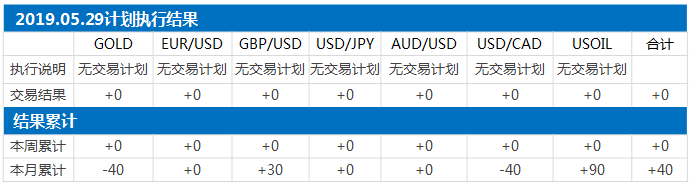 结果.png