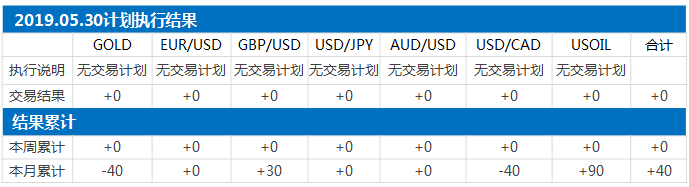 结果.png