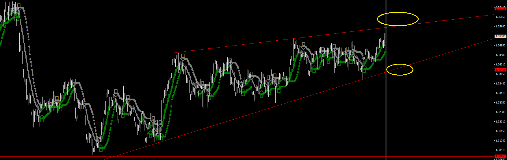 USDCAD-STDH4.png