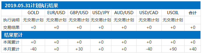 结果.png