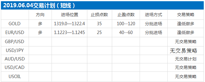 计划.png