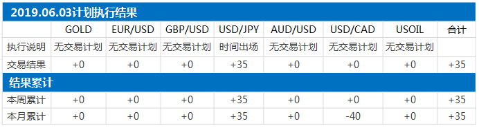结果.png