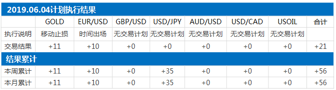 结果.png