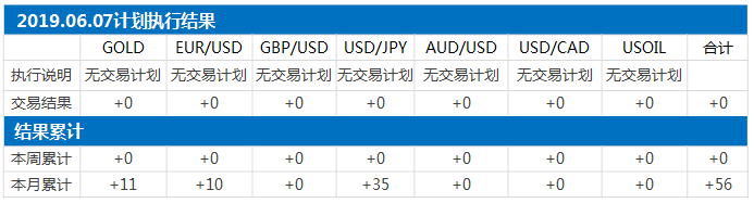 结果.png
