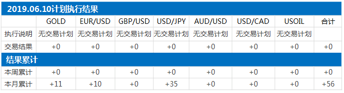 结果.png