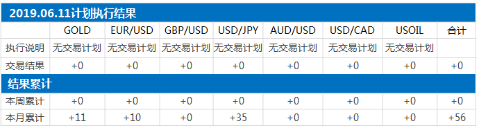 结果.png