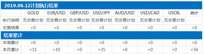 结果.png