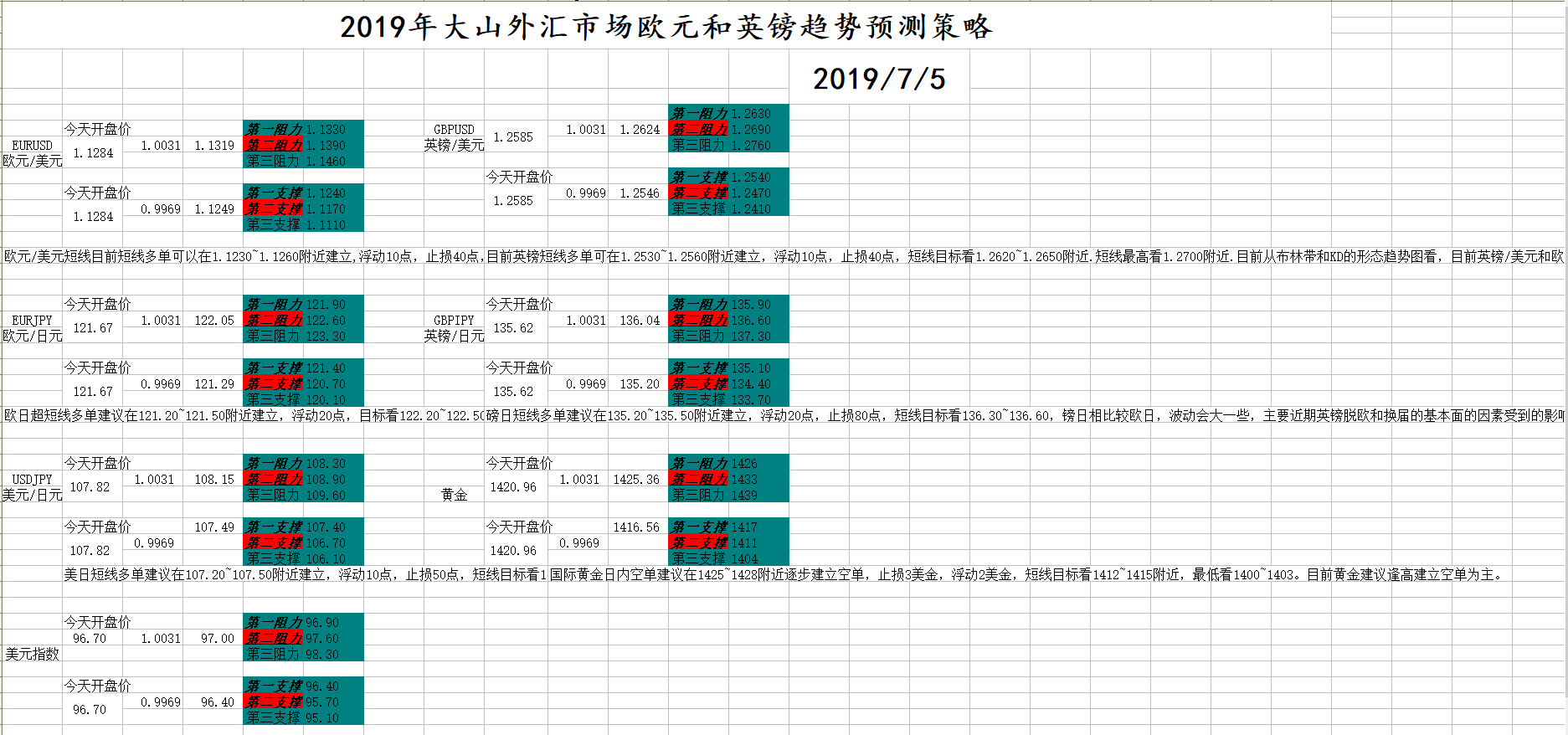 QQͼƬ20190705135952.png