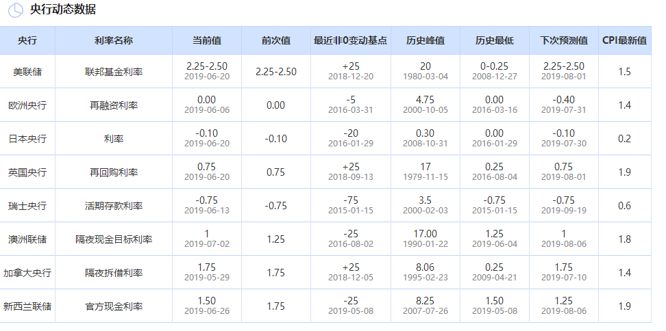 QQͼƬ20190709134911.png