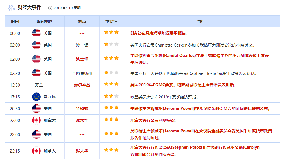 QQͼƬ20190710145511.png