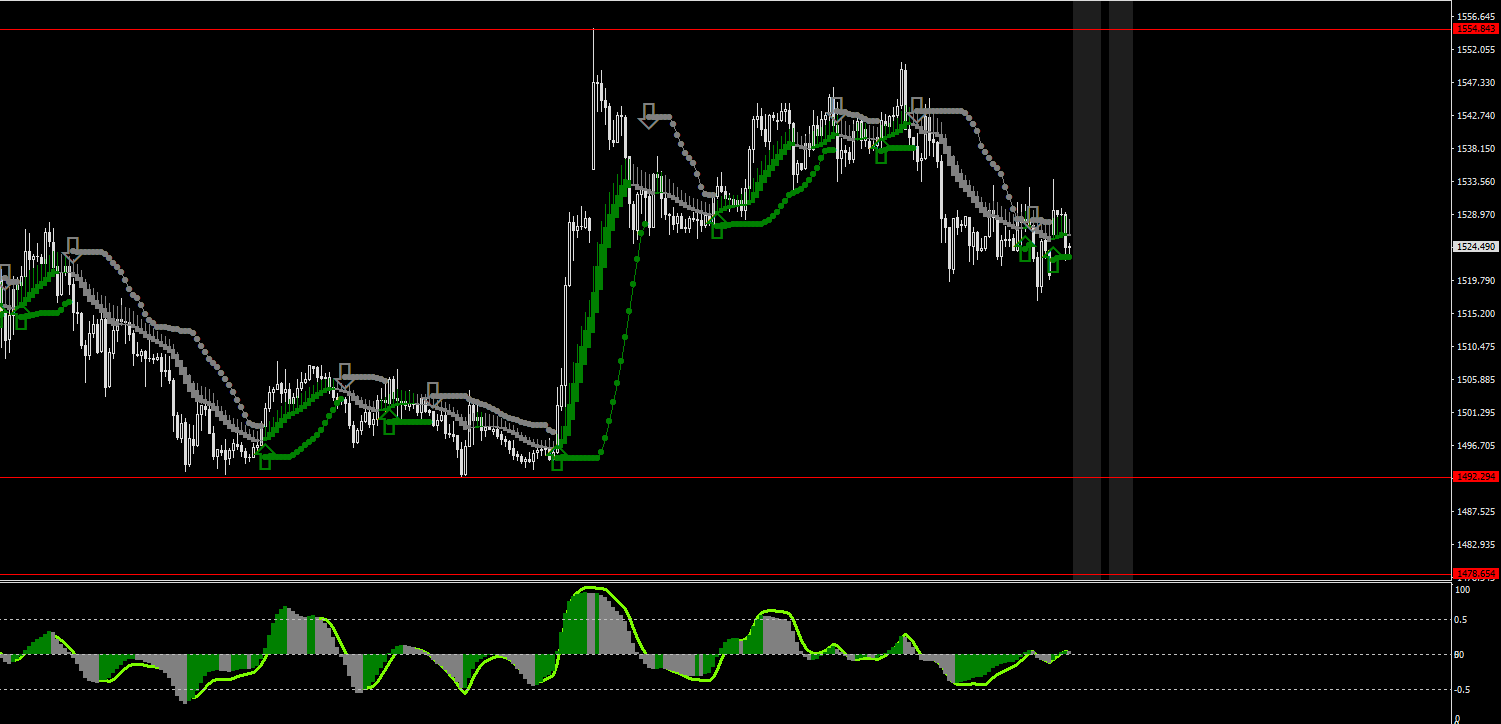 XAUUSD-STDH1.png