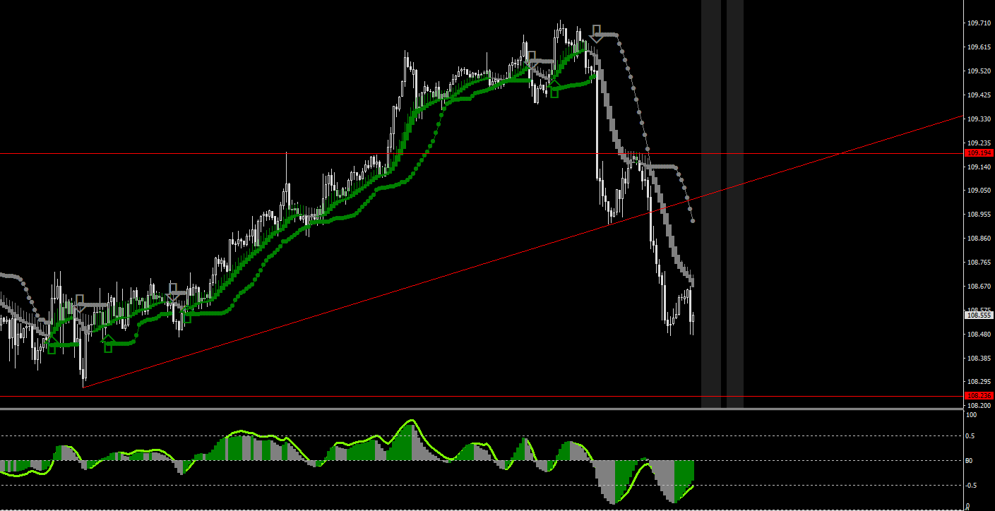 USDJPY-STDH1.png