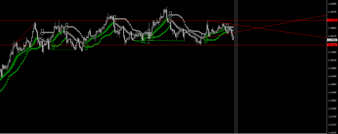 EURUSD-STDH4.png