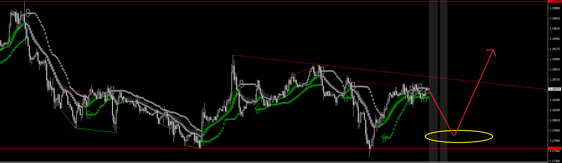 EURUSD-STDH1.png