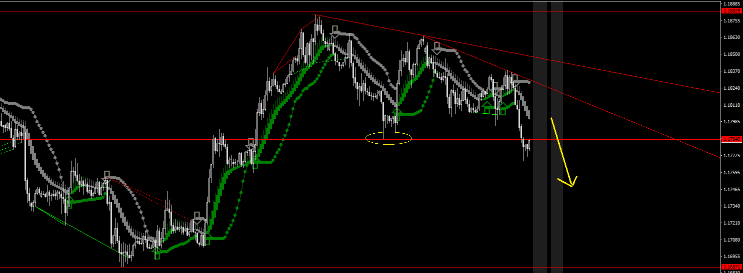 EURUSD-STDH1.png