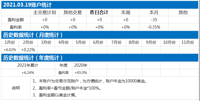 统计表.png