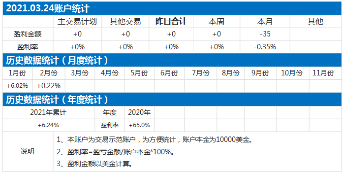 统计表.png