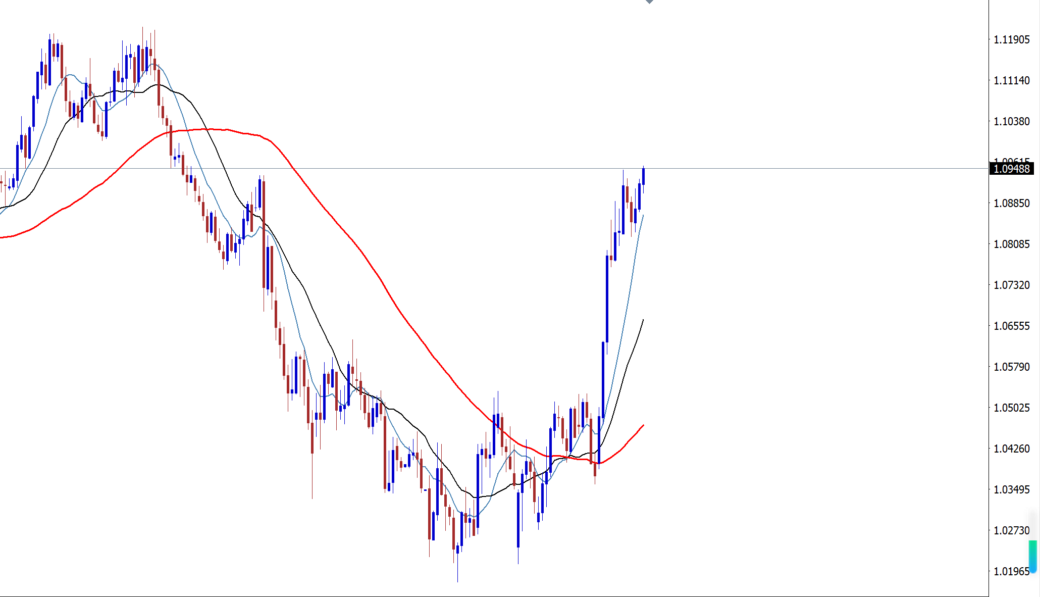 EUR.png