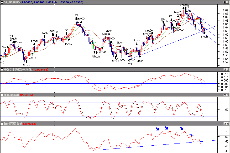 gbp.gif