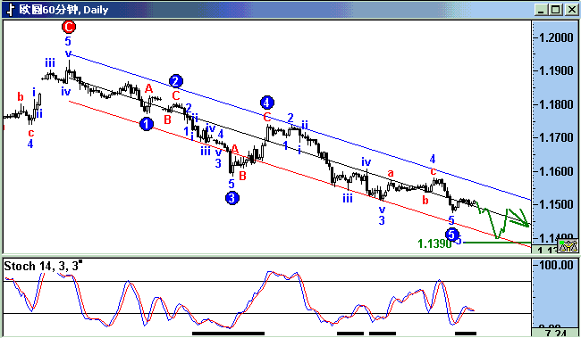 ecu.gif
