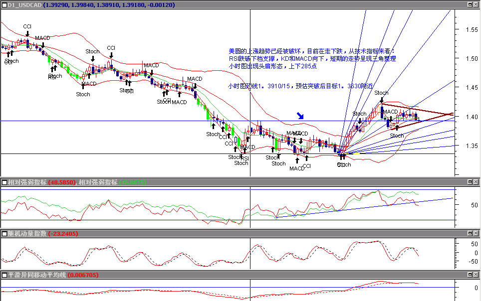 cad.gif
