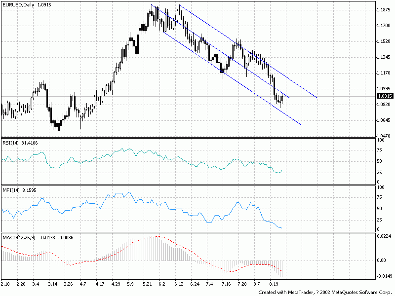 eur.gif