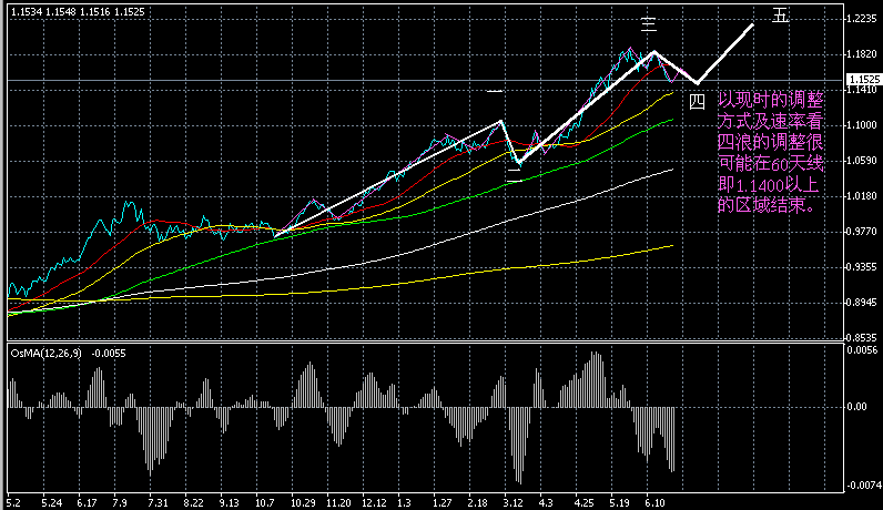 EUR߲1.GIF