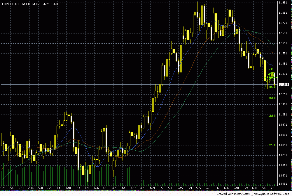 eurc2.gif