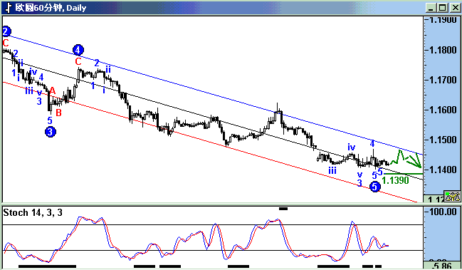 ecu.gif