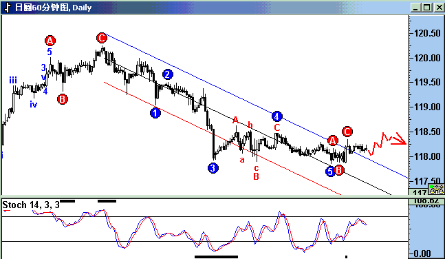 jpy.gif