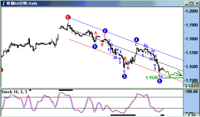 ecu.gif