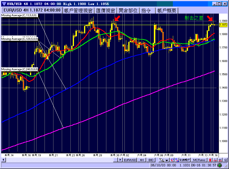 eur0616h4.gif