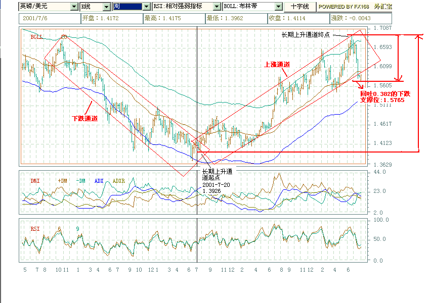 GBP.gif