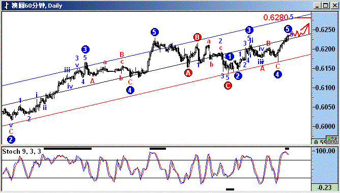 aud.GIF