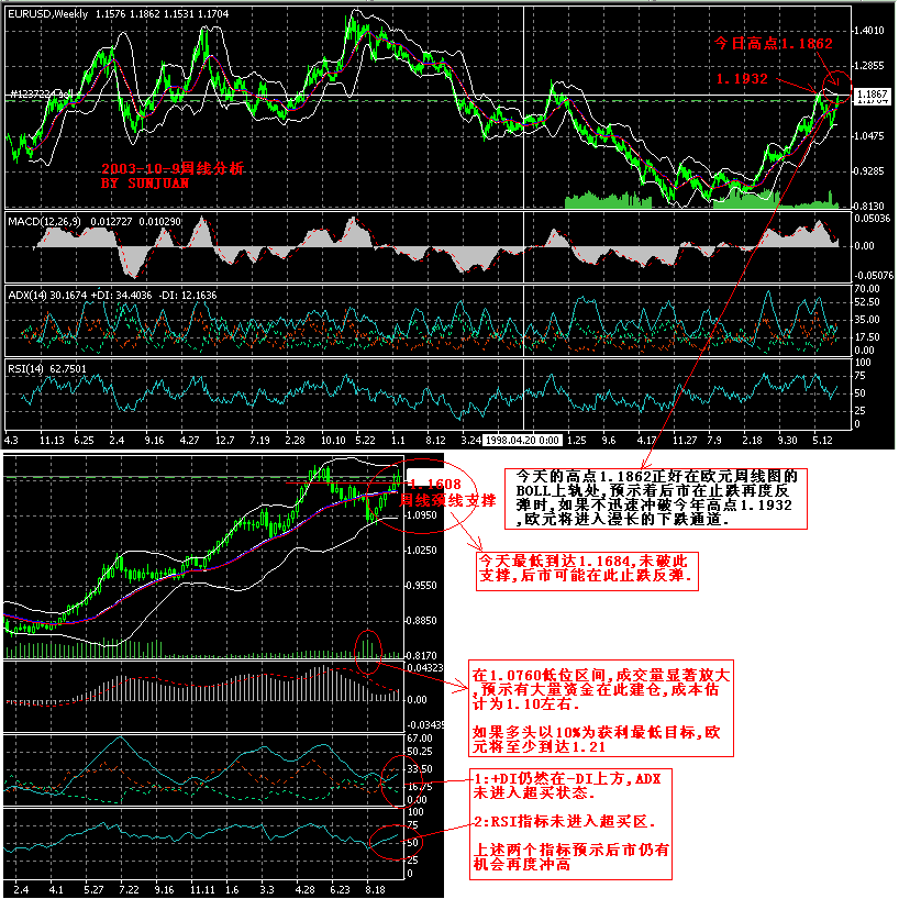 EUR.gif
