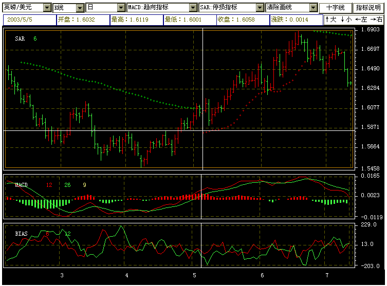 gbp.gif