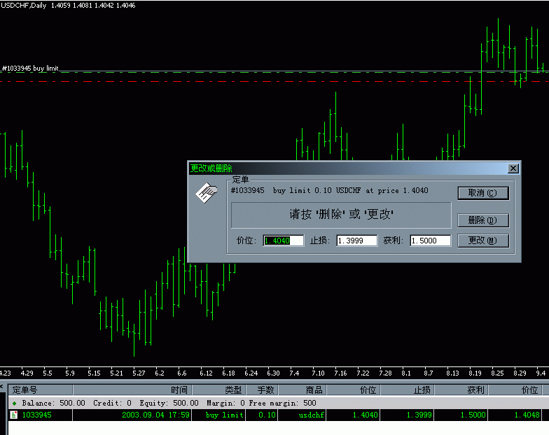 USDCHF.GIF