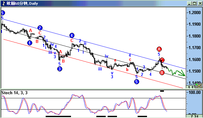 ecu.gif
