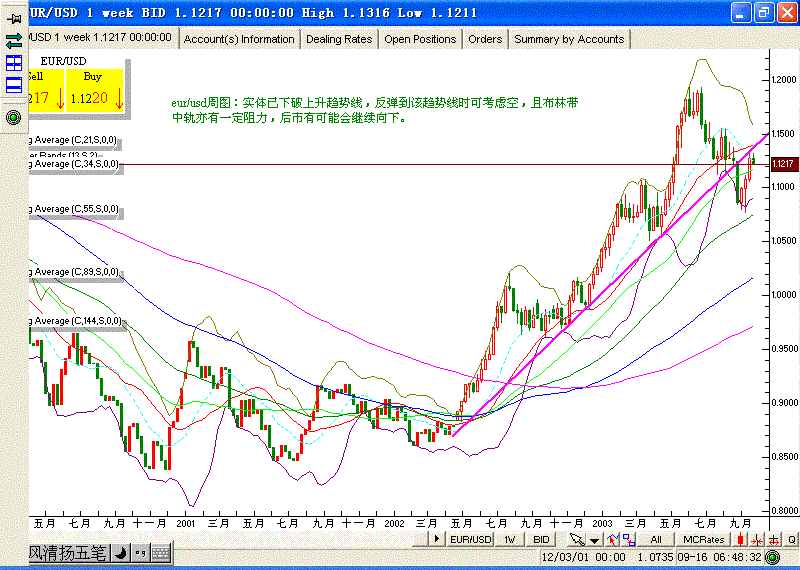 eur0916w1.GIF