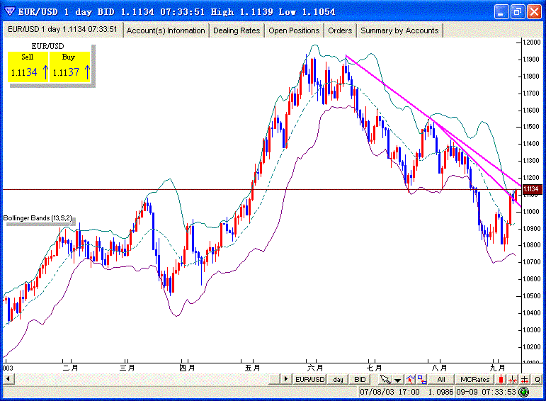 eurd1.GIF