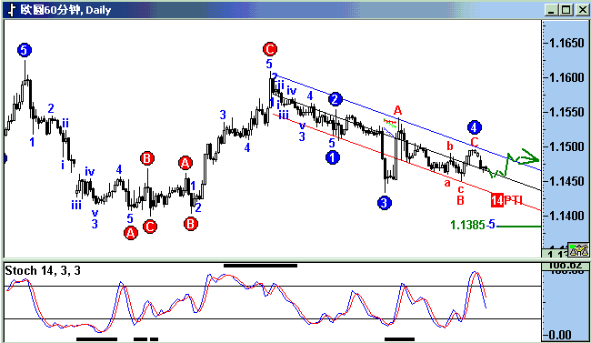 ecu.gif