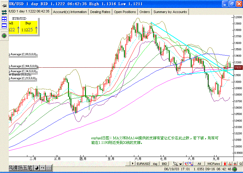 eur0916d1.GIF